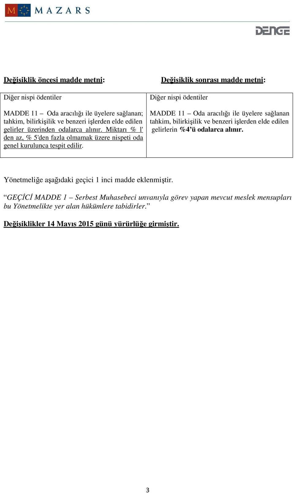 Diğer nispi ödentiler MADDE 11 Oda aracılığı ile üyelere sağlanan tahkim, bilirkişilik ve benzeri işlerden elde edilen gelirlerin %4 ü odalarca alınır.