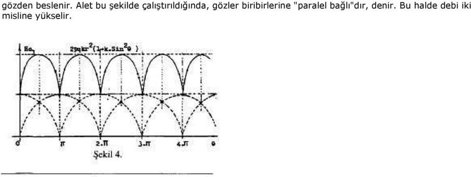 çalıştırıldığında, gözler