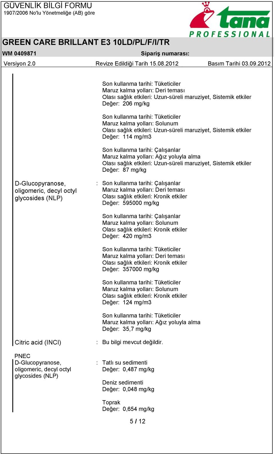 maruziyet, Sistemik etkiler Değer: 87 mg/kg D-Glucopyranose, oligomeric, decyl octyl glycosides (NLP) : Son kullanma tarihi: Çalışanlar Maruz kalma yolları: Deri teması Olası sağlık etkileri: Kronik