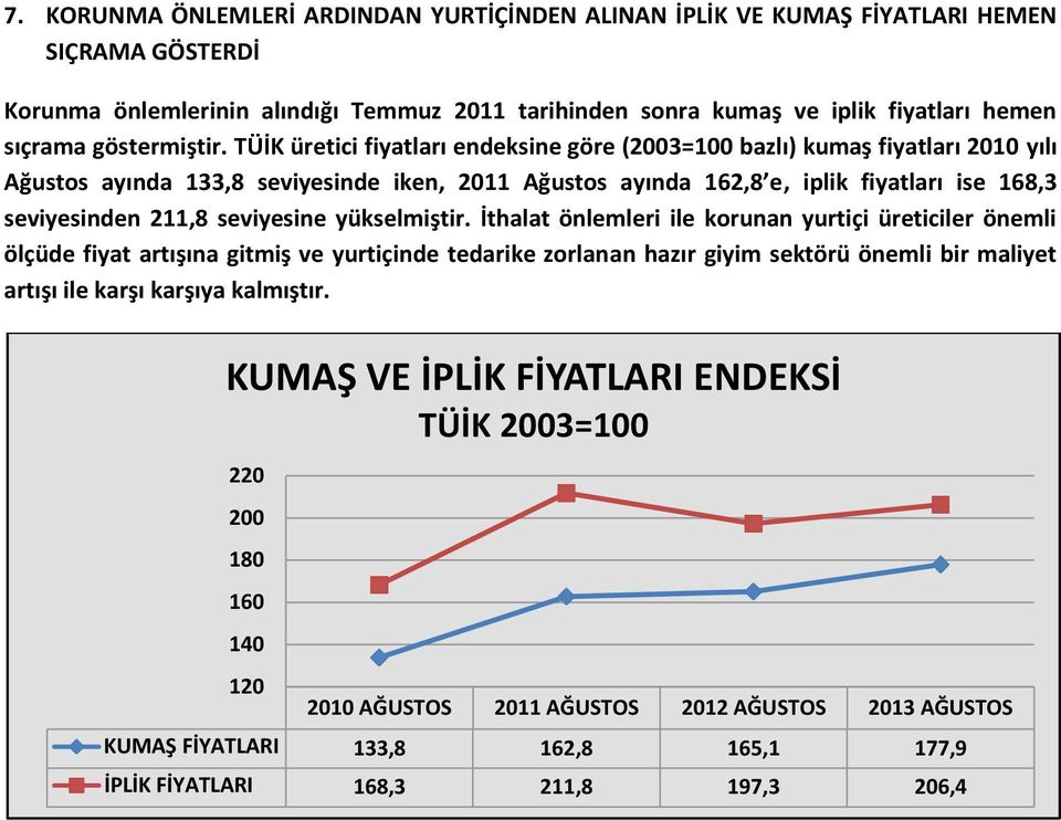 TÜİK üretici fiyatları endeksine göre (23=1 bazlı) kumaş fiyatları 21 yılı Ağustos ayında 133,8 seviyesinde iken, 211 Ağustos ayında 162,8 e, iplik fiyatları ise 168,3 seviyesinden 211,8 seviyesine