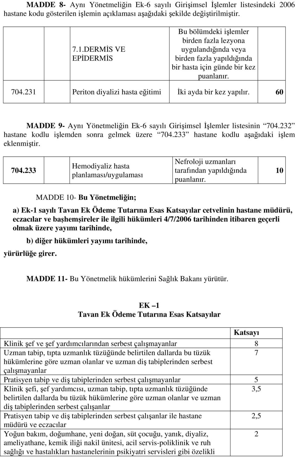 231 Periton diyalizi hasta eğitimi İki ayda bir kez yapılır. 60 MADDE 9- Aynı Yönetmeliğin Ek-6 sayılı Girişimsel İşlemler listesinin 704.232 hastane kodlu işlemden sonra gelmek üzere 704.