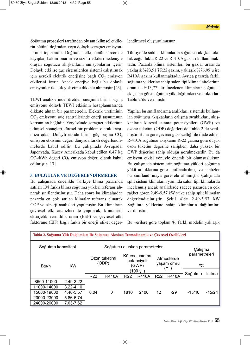 Dolaylı etki ise güç sistemlerden sistemi çalıştırmak için gerekli elektrik enerjisine bağlı CO 2 emisyon etkilerini içerir.