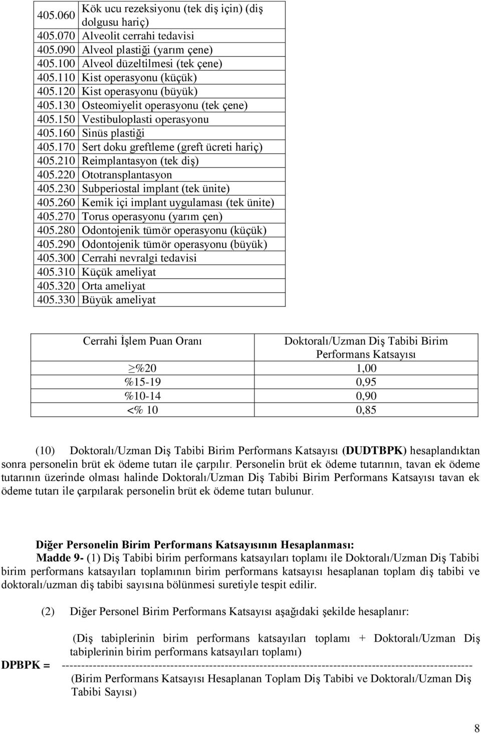 170 Sert doku greftleme (greft ücreti hariç) 405.210 Reimplantasyon (tek diş) 405.220 Ototransplantasyon 405.230 Subperiostal implant (tek ünite) 405.260 Kemik içi implant uygulaması (tek ünite) 405.