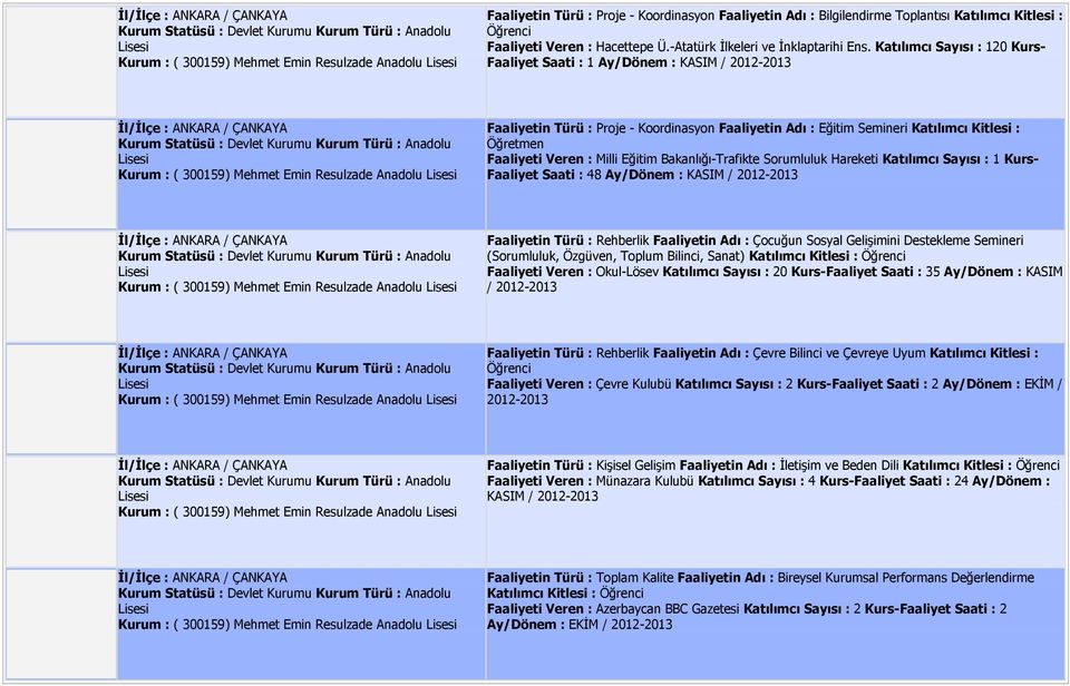 Milli Eğitim Bakanlığı-Trafikte Sorumluluk Hareketi Katılımcı Sayısı : 1 Kurs- Faaliyet Saati : 48 Ay/Dönem : KASIM / 2012-2013 Faaliyetin Türü : Rehberlik Faaliyetin Adı : Çocuğun Sosyal Gelişimini