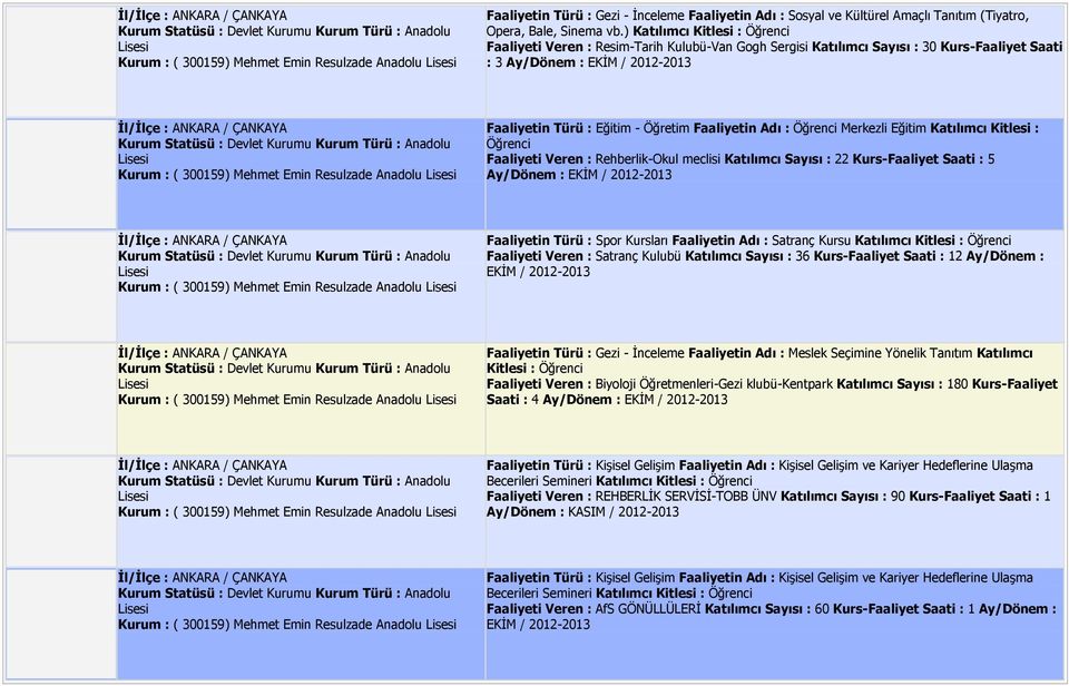 Merkezli Eğitim Katılımcı Kitlesi : Faaliyeti Veren : Rehberlik-Okul meclisi Katılımcı Sayısı : 22 Kurs-Faaliyet Saati : 5 Ay/Dönem : EKİM / 2012-2013 Faaliyetin Türü : Spor Kursları Faaliyetin Adı :