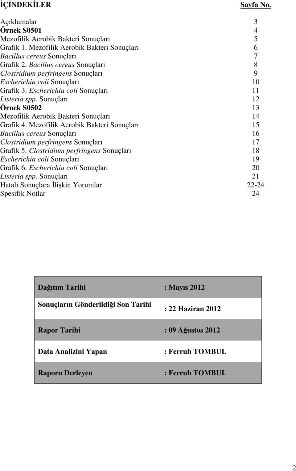 Sonuçları Örnek S0502 Mezofilik Aerobik Bakteri Sonuçları Grafik 4. Mezofilik Aerobik Bakteri Sonuçları Bacillus cereus Sonuçları Clostridium perfringens Sonuçları Grafik 5.