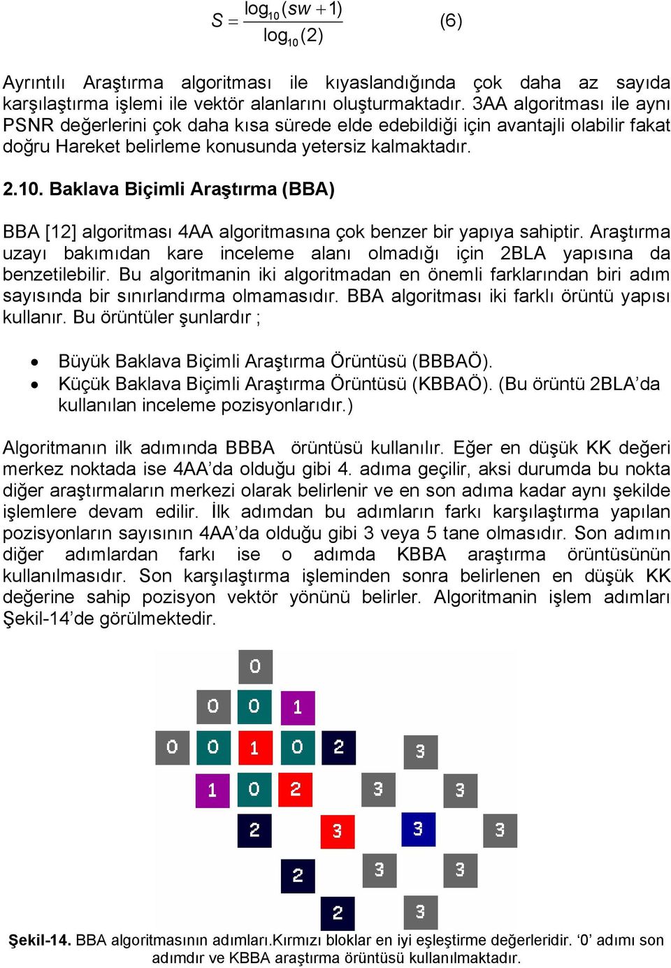 Baklava Biçimli Araştırma (BBA) BBA [1] algoritması 4AA algoritmasına çok benzer bir yapıya sahiptir. Araştırma uzayı bakımıdan kare inceleme alanı olmadığı için BLA yapısına da benzetilebilir.