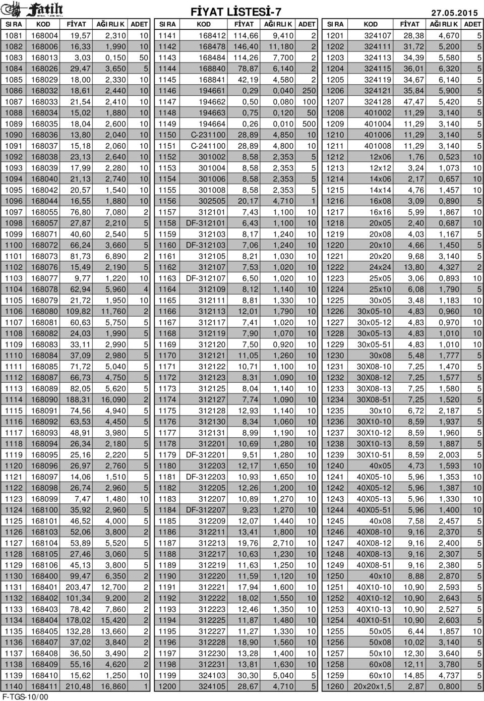 34,67 6,140 5 1086 168032 18,61 2,440 10 1146 194661 0,29 0,040 250 1206 324121 35,84 5,900 5 1087 168033 21,54 2,410 10 1147 194662 0,50 0,080 100 1207 324128 47,47 5,420 5 1088 168034 15,02 1,880