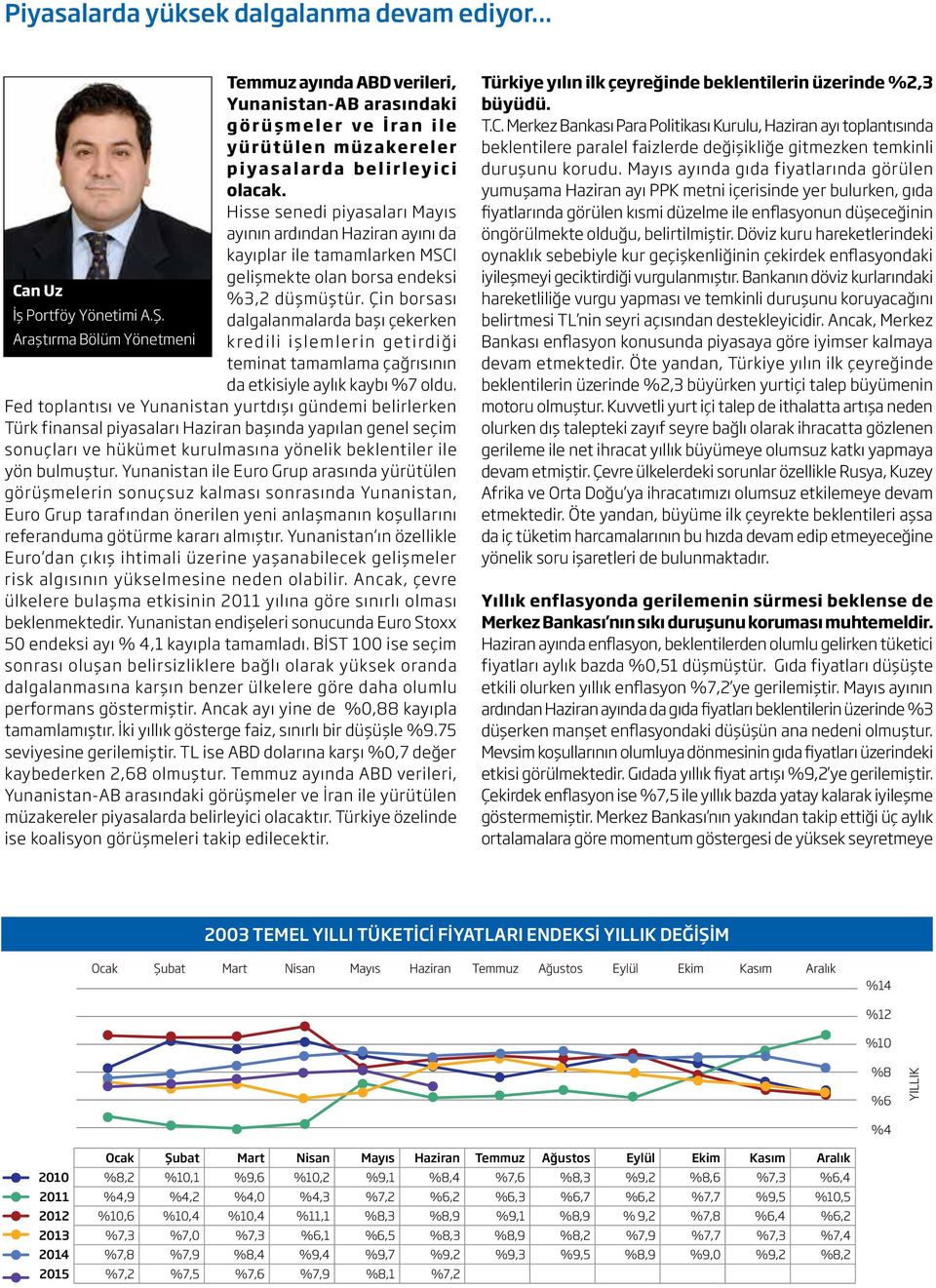 Hisse senedi piyasaları Mayıs ayının ardından Haziran ayını da kayıplar ile tamamlarken MSCI gelişmekte olan borsa endeksi %3,2 düşmüştür.