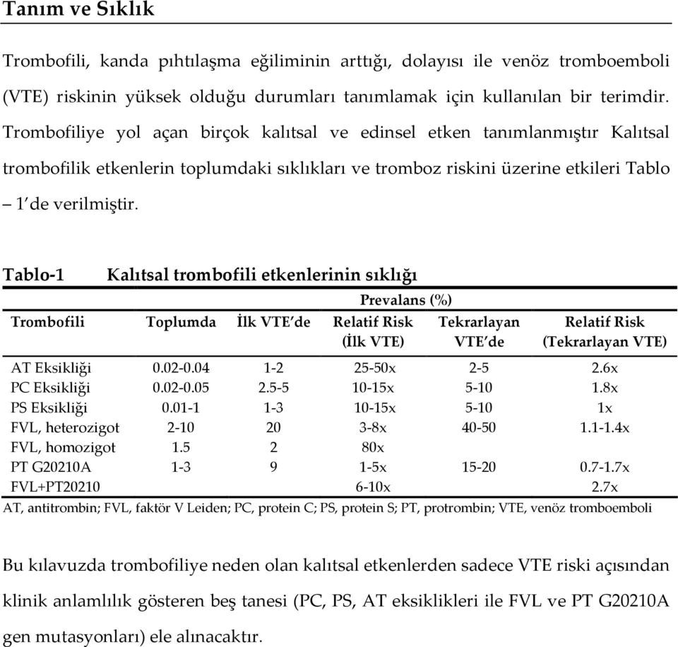 Tablo-1 Kalıtsal trombofili etkenlerinin sıklığı Trombofili Prevalans (%) Toplumda İlk VTE de Relatif Risk (İlk VTE) Tekrarlayan VTE de Relatif Risk (Tekrarlayan VTE) AT Eksikliği 0.02-0.