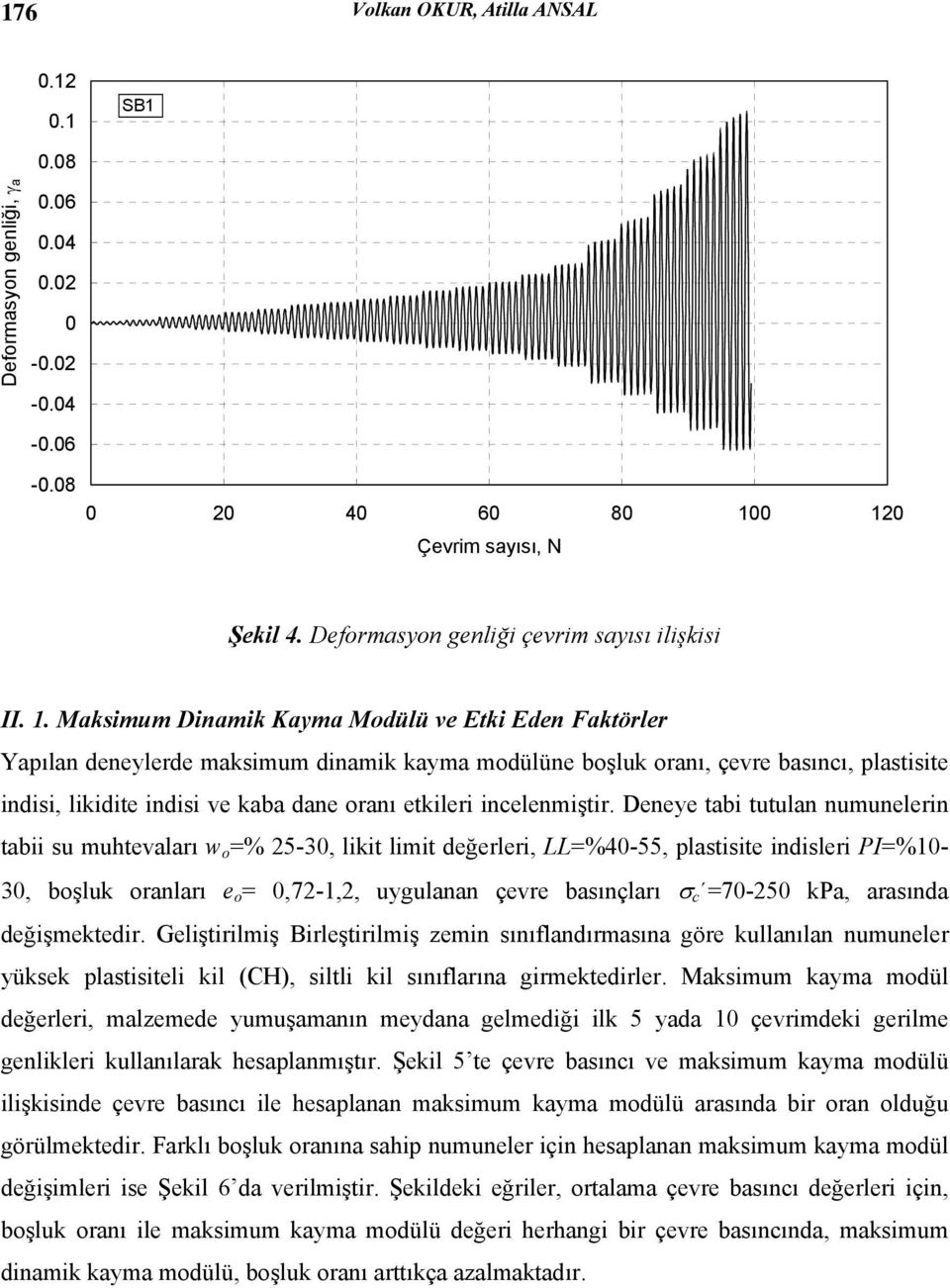 Deneye tbi tutuln numunelerin tbii su muhtevlrı w o =% 5-30, likit limit değerleri, LL=%40-55, plstisite indisleri PI=%10-30, boşluk ornlrı e o = 0,7-1,, uygulnn çevre bsınçlrı σ c =70-50 kp, rsınd