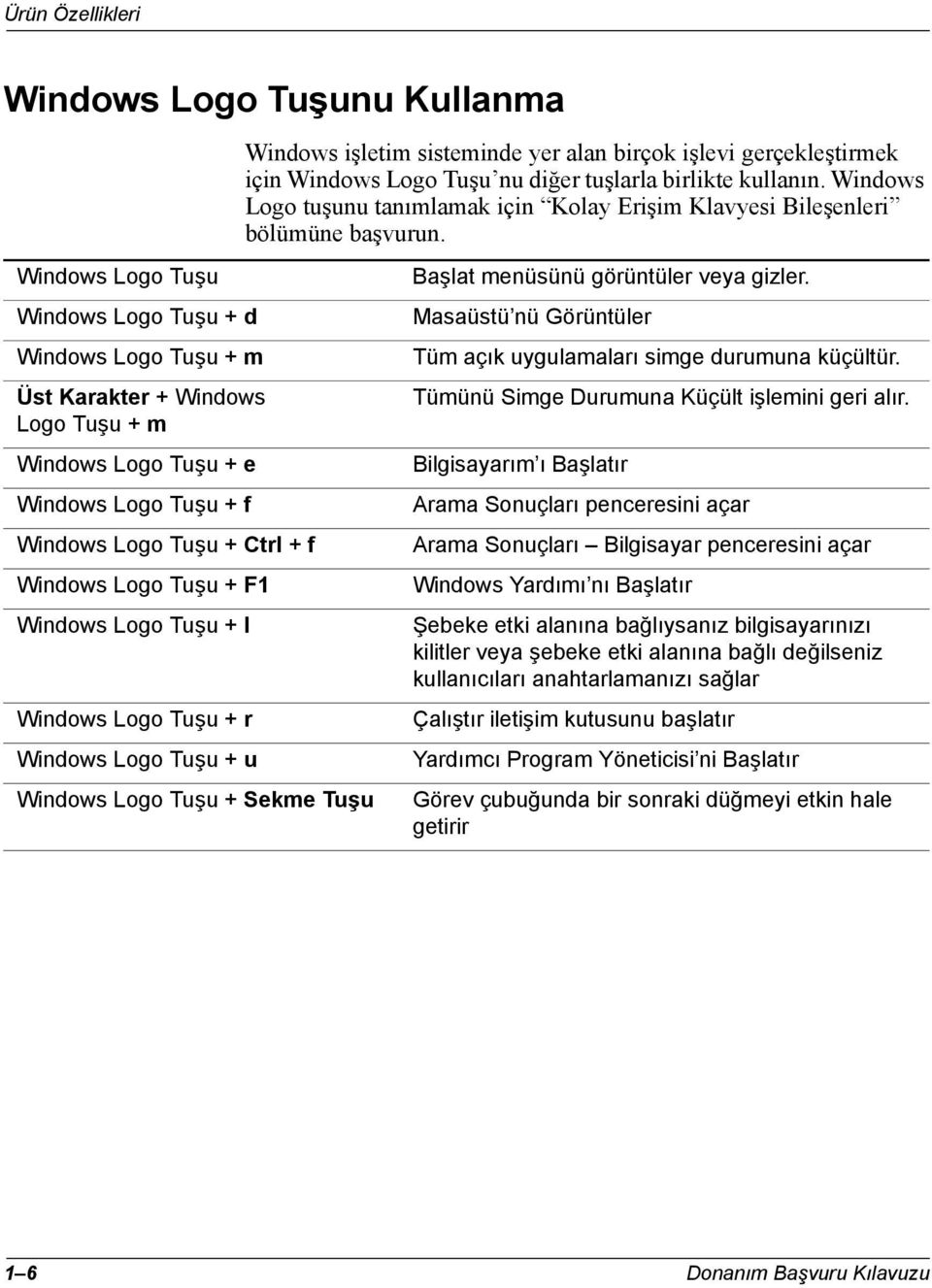 gerçekleştirmek için Windows Logo Tuşu nu diğer tuşlarla birlikte kullanın. Windows Logo tuşunu tanımlamak için Kolay Erişim Klavyesi Bileşenleri bölümüne başvurun.