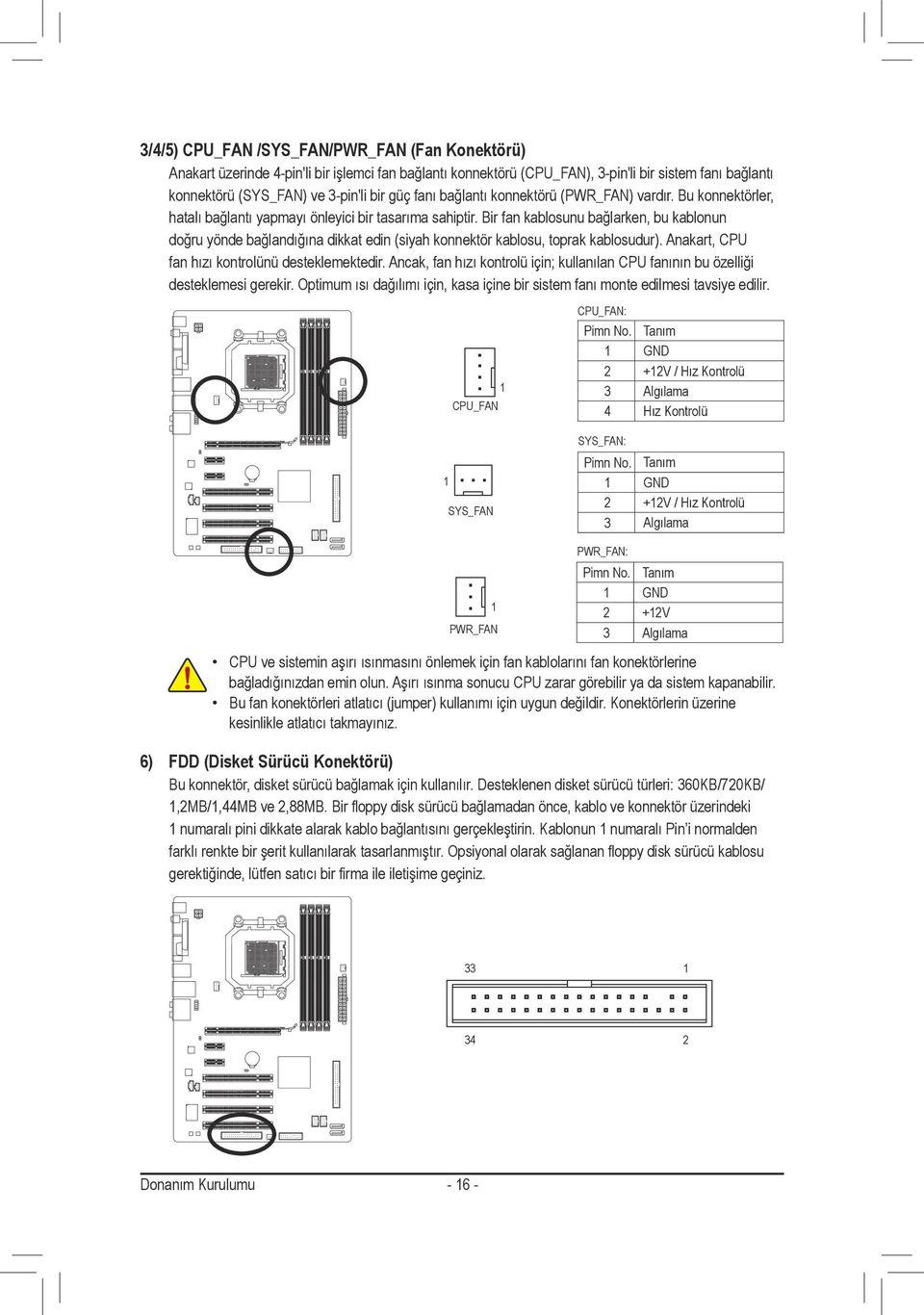 Bir fan kablosunu bağlarken, bu kablonun doğru yönde bağlandığına dikkat edin (siyah konnektör kablosu, toprak kablosudur). Anakart, CPU fan hızı kontrolünü desteklemektedir.