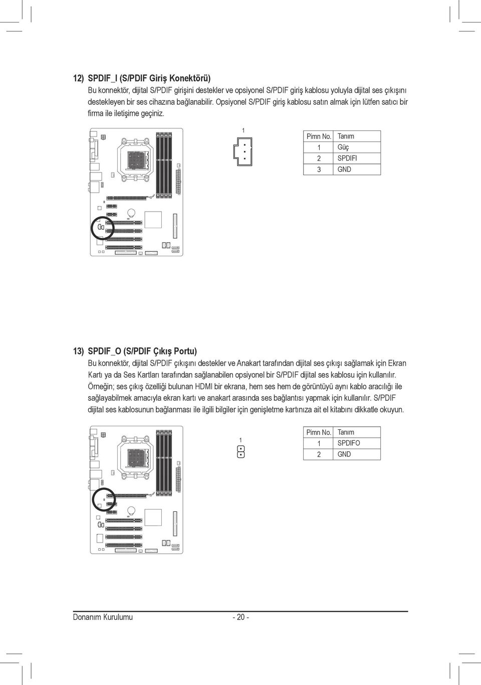 Tanım Güç 2 SPDIFI 3 GND 3) SPDIF_O (S/PDIF Çıkış Portu) Bu konnektör, dijital S/PDIF çıkışını destekler ve Anakart tarafından dijital ses çıkışı sağlamak için Ekran Kartı ya da Ses Kartları