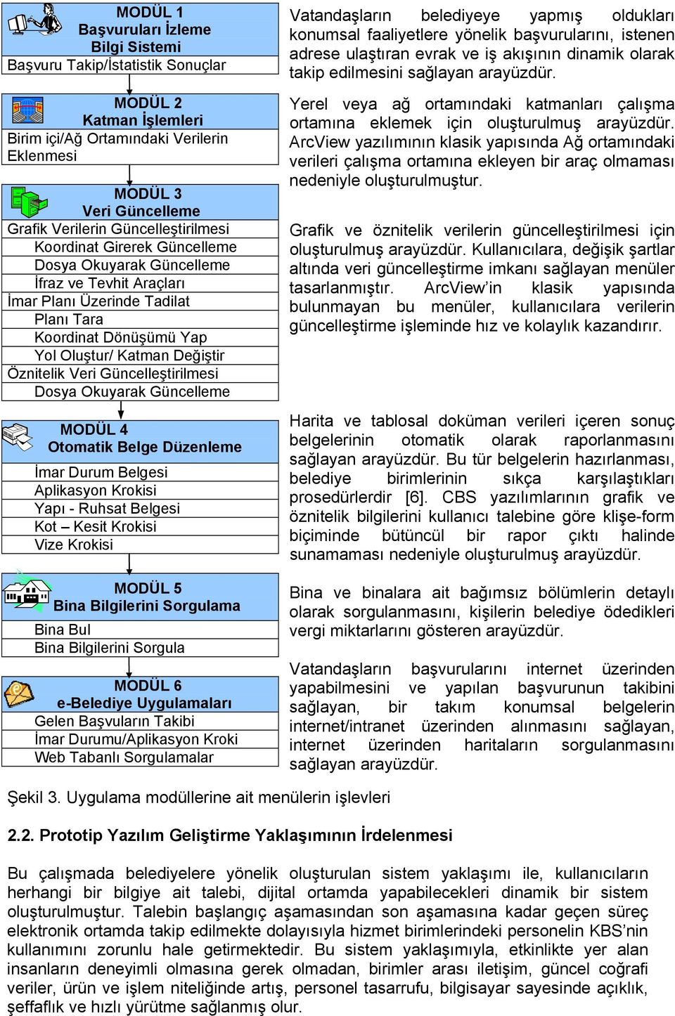 Veri Güncelleştirilmesi Dosya Okuyarak Güncelleme MODÜL 4 Otomatik Belge Düzenleme İmar Durum Belgesi Aplikasyon Krokisi Yapı - Ruhsat Belgesi Kot Kesit Krokisi Vize Krokisi MODÜL 5 Bina Bilgilerini