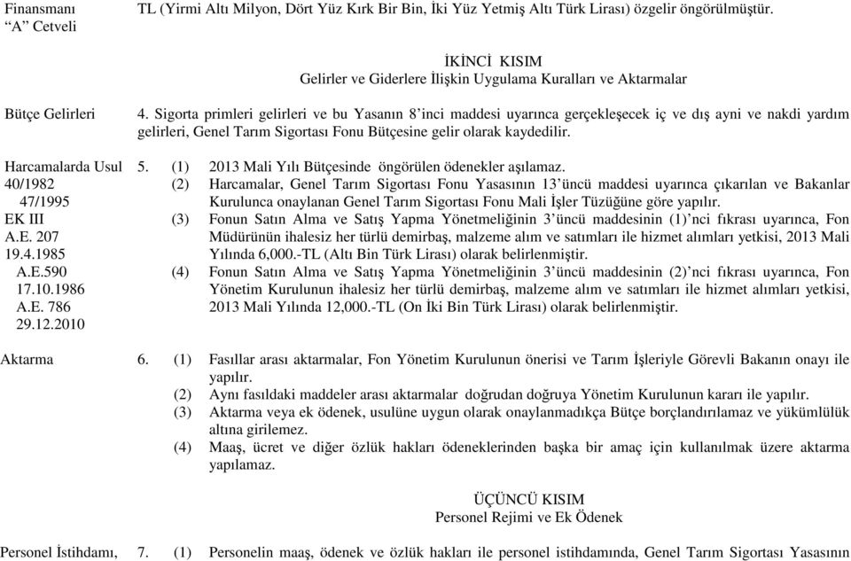 Harcamalarda Usul 5. () 203 Mali Yılı Bütçesinde öngörülen ödenekler aşılamaz.