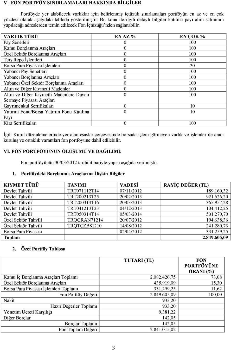 VARLIK TÜRÜ EN AZ % EN ÇOK % Pay Senetleri 0 100 Kamu Borçlanma Araçları 0 100 Özel Sektör Borçlanma Araçları 0 100 Ters Repo İşlemleri 0 100 Borsa Para Piyasası İşlemleri 0 20 Yabancı Pay Senetleri