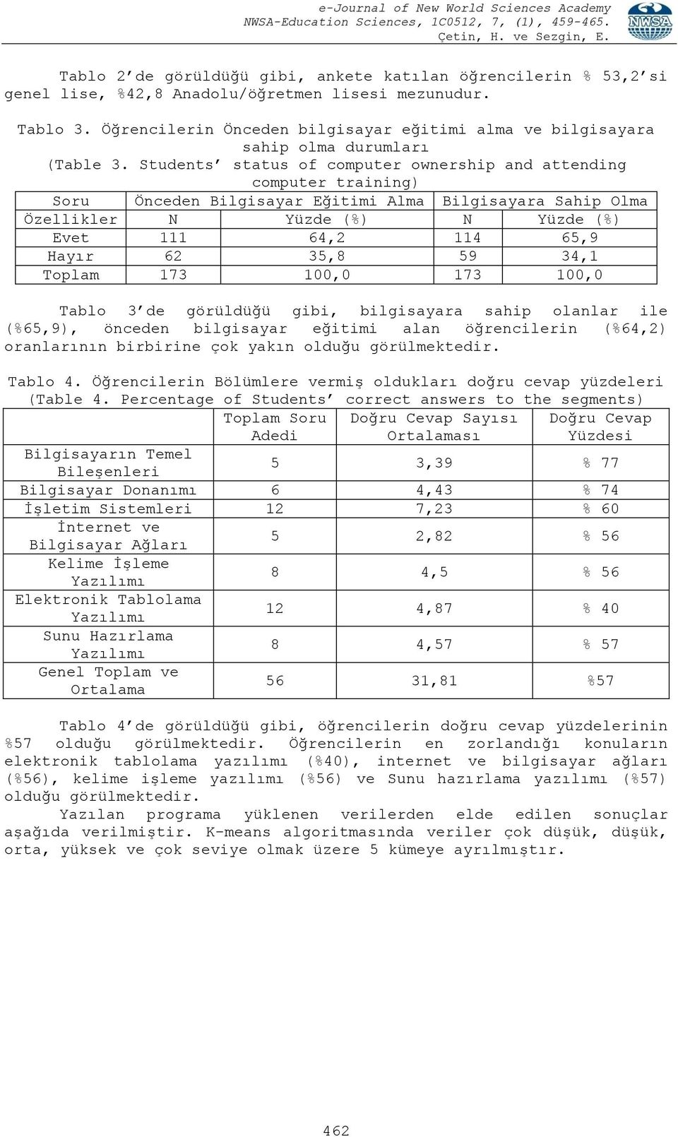 Students status of computer ownership and attending computer training) Soru Önceden Bilgisayar Eğitimi Alma Bilgisayara Sahip Olma Özellikler N Yüzde (%) N Yüzde (%) Evet 111 64,2 114 65,9 Hayır 62