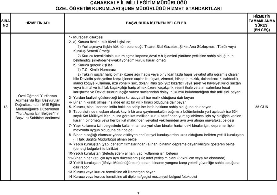 Örneği a) 2) Kurucu temsilcisinin kurum açma,kapama,devri v.b.