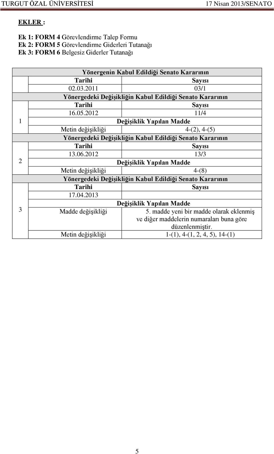 0 /4 Metin değişikliği 4-(), 4-(5).06.0 / Metin değişikliği 4-(8) 7.04.0 Madde değişikliği 5.