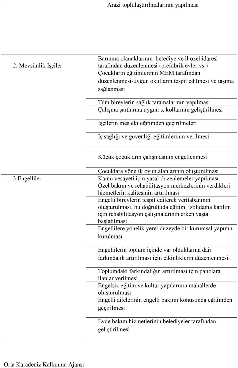 .kollarının geliştirilmesi İşçilerin mesleki eğitimden geçirilmeleri İş sağlığı ve güvenliği eğitimlerinin verilmesi Küçük çocukların çalışmasının engellenmesi 3.