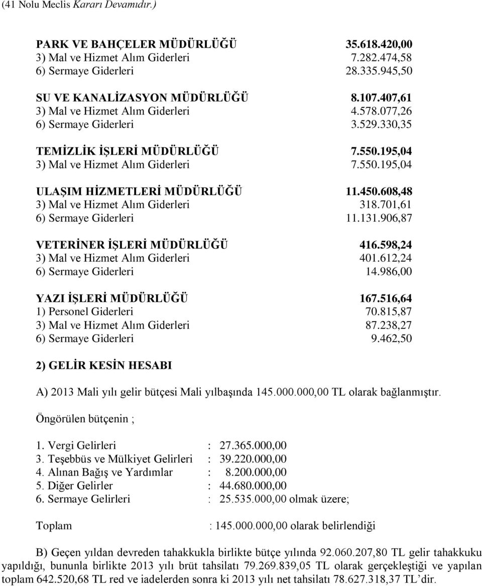 450.608,48 3) Mal ve Hizmet Alım Giderleri 318.701,61 6) Sermaye Giderleri 11.131.906,87 VETERİNER İŞLERİ MÜDÜRLÜĞÜ 416.598,24 3) Mal ve Hizmet Alım Giderleri 401.612,24 6) Sermaye Giderleri 14.