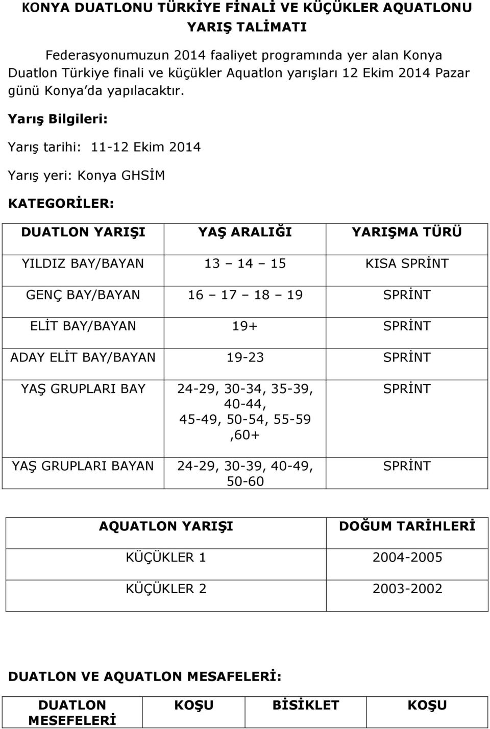 Yarış Bilgileri: Yarış tarihi: 11-12 Ekim 2014 Yarış yeri: Konya GHSĐM KATEGORĐLER: DUATLON YARIŞI YAŞ ARALIĞI YARIŞMA TÜRÜ YILDIZ BAY/BAYAN 13 14 15 KISA SPRĐNT GENÇ BAY/BAYAN 16 17 18 19