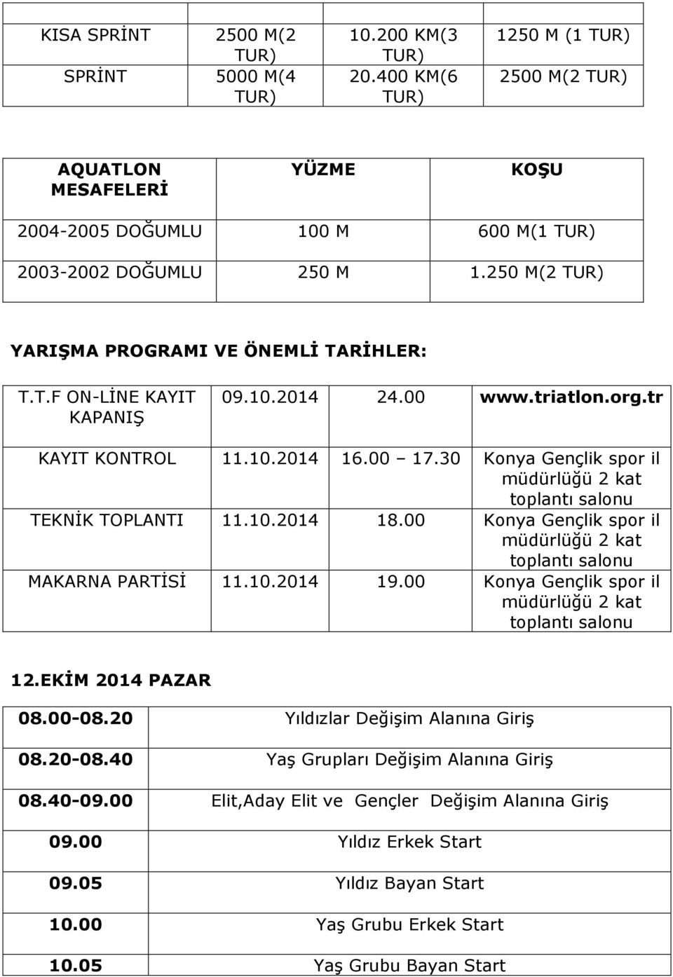 10.2014 24.00 www.triatlon.org.tr KAYIT KONTROL 11.10.2014 16.00 17.30 Konya Gençlik spor il müdürlüğü 2 kat toplantı salonu TEKNĐK TOPLANTI 11.10.2014 18.