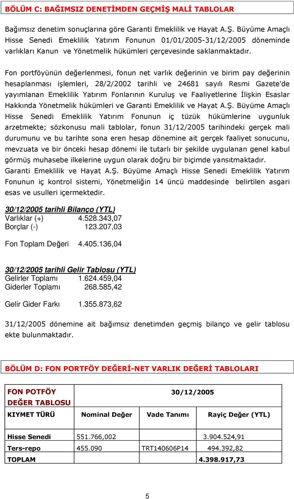 Kuruluş ve Faaliyetlerine İlişkin Esaslar Hakkında Yönetmelik hükümleri ve Garanti Emeklilik ve Hayat A.Ş.