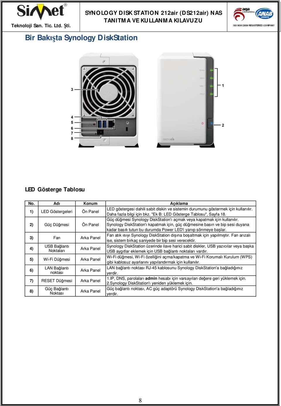 2) Güç Dümesi Ön Panel Güç dümesi Synology DiskStation' açmak veya kapatmak için kullanr.