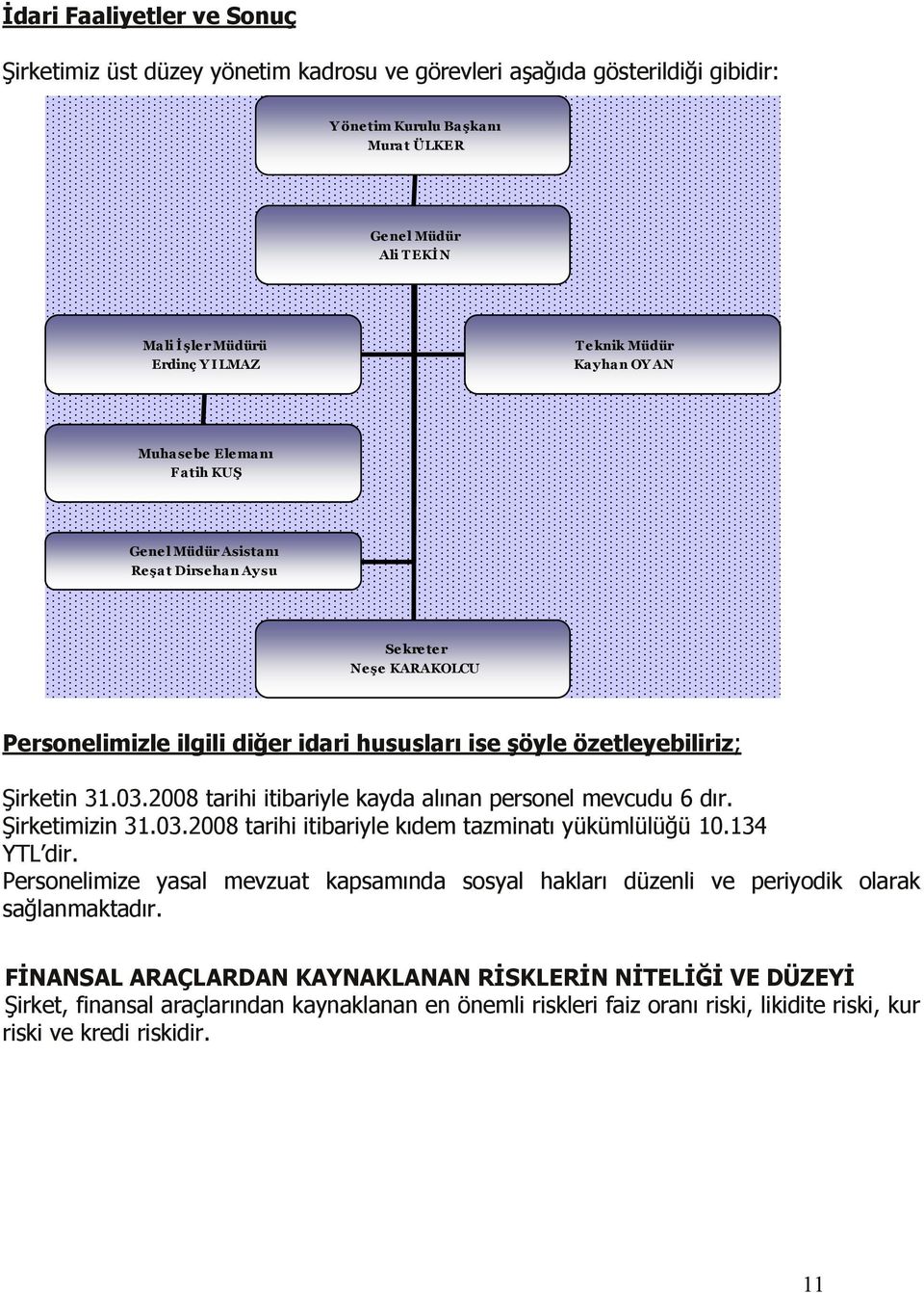 31.03.2008 tarihi itibariyle kayda alınan personel mevcudu 6 dır. Şirketimizin 31.03.2008 tarihi itibariyle kıdem tazminatı yükümlülüğü 10.134 YTL dir.