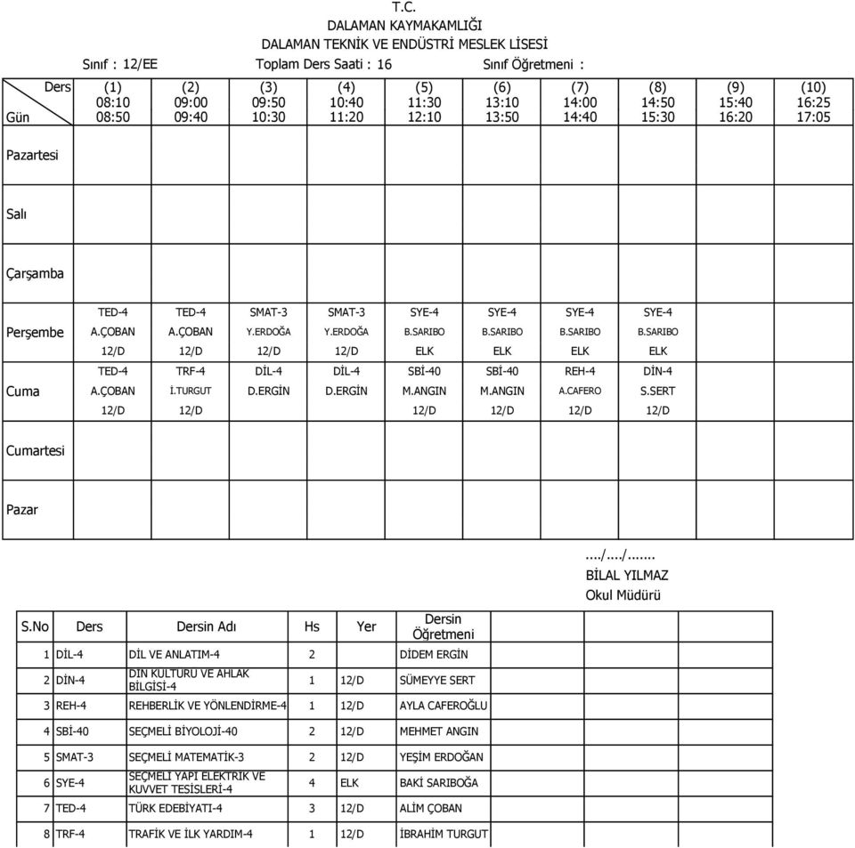 SERT 12/D 12/D 12/D 12/D 12/D 12/D 1 DİL-4 DİL VE ANLATIM-4 2 DİDEM ERGİN 2 DİN-4 BİLGİSİ-4 1 12/D SÜMEYYE SERT 3 REH-4 REHBERLİK VE YÖNLENDİRME-4 1 12/D AYLA CAFEROĞLU 4 SBİ-40 SEÇMELİ