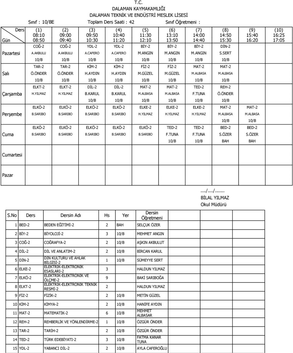 ALBASA 10/B 10/B 10/B 10/B 10/B 10/B 10/B 10/B ELKT-2 ELKT-2 DİL-2 DİL-2 MAT-2 MAT-2 TED-2 REH-2 H.YILMAZ H.YILMAZ B.KARUL B.KARUL M.ALBASA M.ALBASA F. Ö.