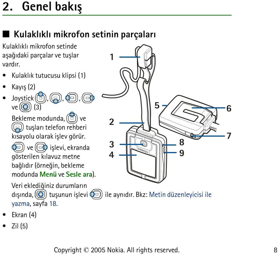 iþlev görür. ve iþlevi, ekranda gösterilen kýlavuz metne baðlýdýr (örneðin, bekleme modunda Menü ve Sesle ara).