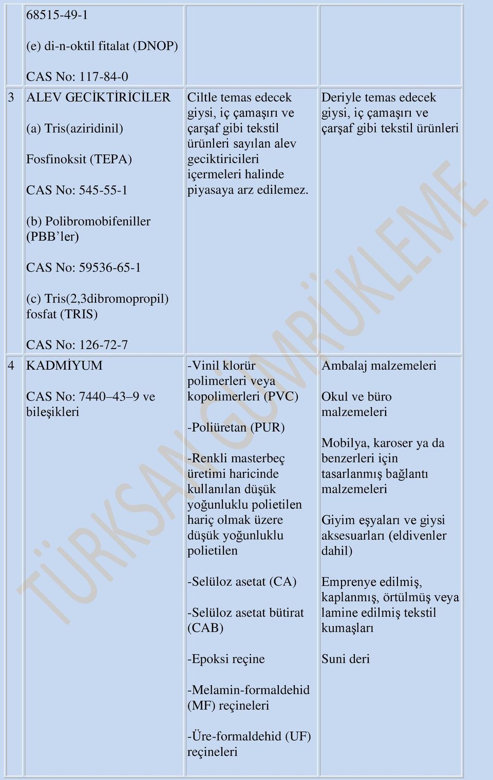 içermeleri halinde piyasaya arz -Vinil klorür polimerleri veya kopolimerleri (PVC) -Poliüretan (PUR) -Renkli masterbeç üretimi haricinde kullanılan düşük yoğunluklu polietilen hariç olmak üzere düşük