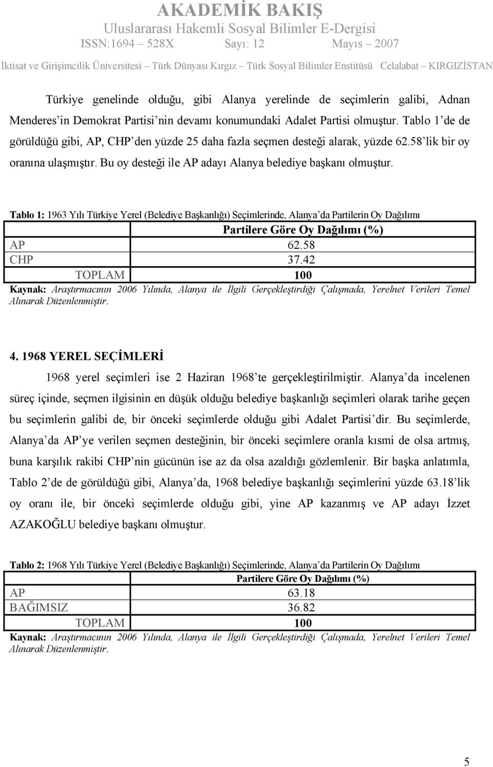 Tablo 1: 1963 Yılı Türkiye Yerel (Belediye Başkanlığı) Seçimlerinde, Alanya da Partilerin Oy Dağılımı AP 62.58 CHP 37.42 4.