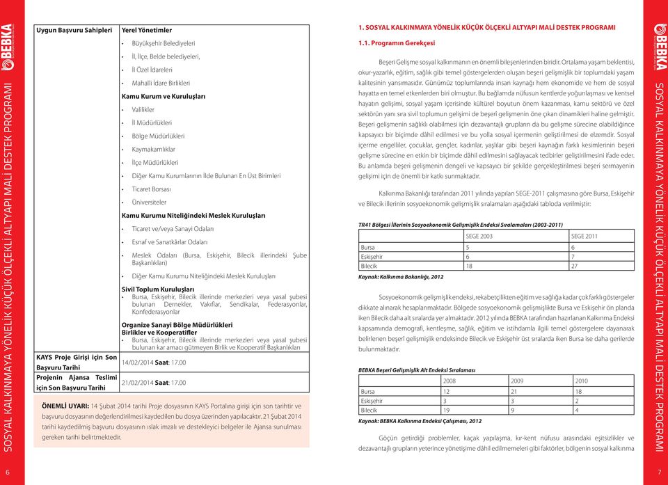 Ortalama yaşam beklentisi, okur-yazarlık, eğitim, sağlık gibi temel göstergelerden oluşan beşeri gelişmişlik bir toplumdaki yaşam KAYS Proje Girişi için Son Başvuru Tarihi Projenin Ajansa Teslimi