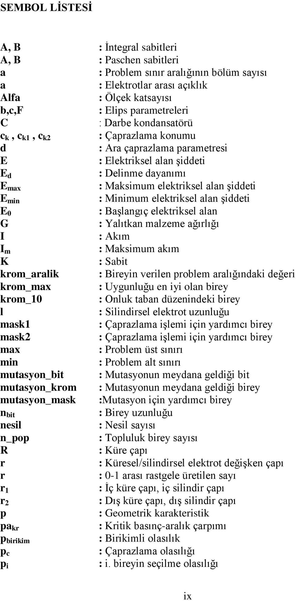 elektriksel alan şiddeti E 0 : Başlangıç elektriksel alan G : Yalıtkan malzeme ağırlığı I : Akım I m : Maksimum akım K : Sabit krom_aralik : Bireyin verilen problem aralığındaki değeri krom_max :