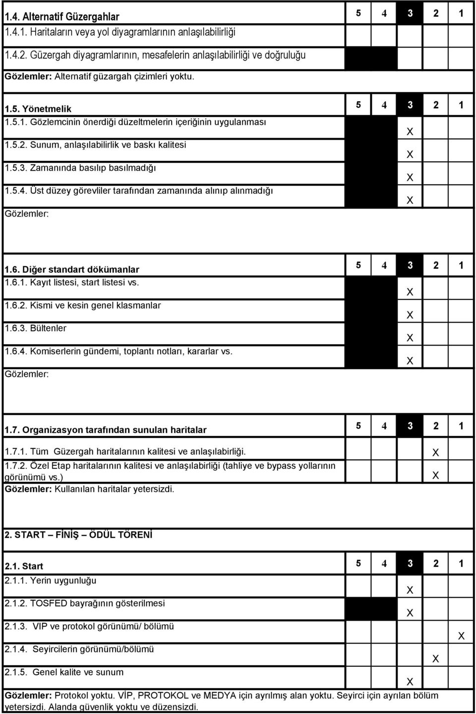 Sunum, anlaşılabilirlik ve baskı kalitesi 1.5.3. Zamanında basılıp basılmadığı 1.5.4. Üst düzey görevliler tarafından zamanında alınıp alınmadığı 1.6. Diğer standart dökümanlar 1.6.1. Kayıt listesi, start listesi vs.