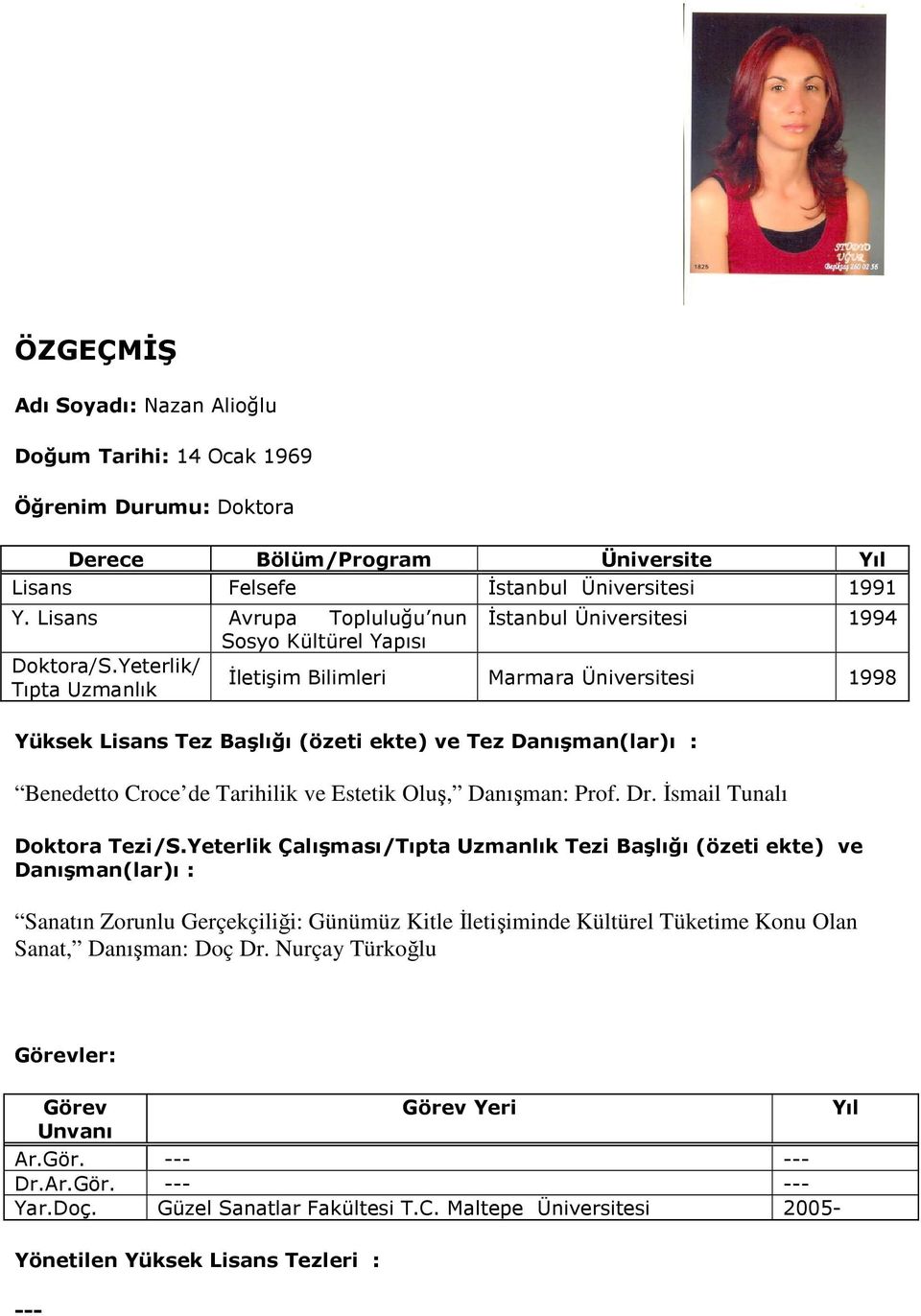 Yeterlik/ Tıpta Uzmanlık Đletişim Bilimleri Marmara Üniversitesi 1998 Yüksek Lisans Tez Başlığı (özeti ekte) ve Tez Danışman(lar)ı : Benedetto Croce de Tarihilik ve Estetik Oluş, Danışman: Prof. Dr.