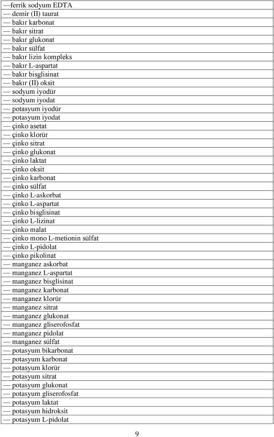 L-lizinat çinko malat çinko mono L-metionin sülfat çinko L-pidolat çinko pikolinat manganez askorbat manganez L-aspartat manganez bisglisinat manganez karbonat manganez klorür manganez sitrat