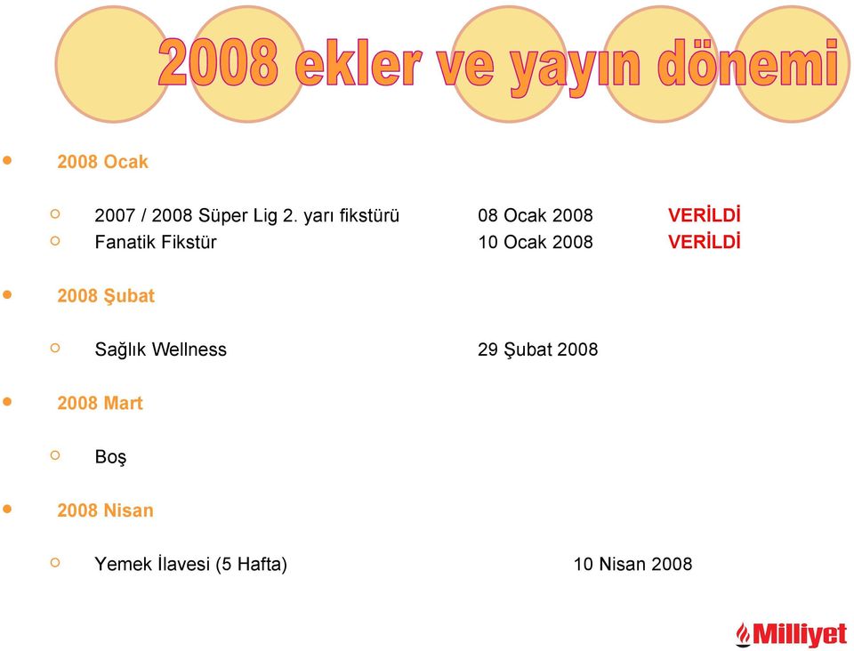 10 Ocak 2008 VERİLDİ 2008 Şubat Sağlık Wellness 29