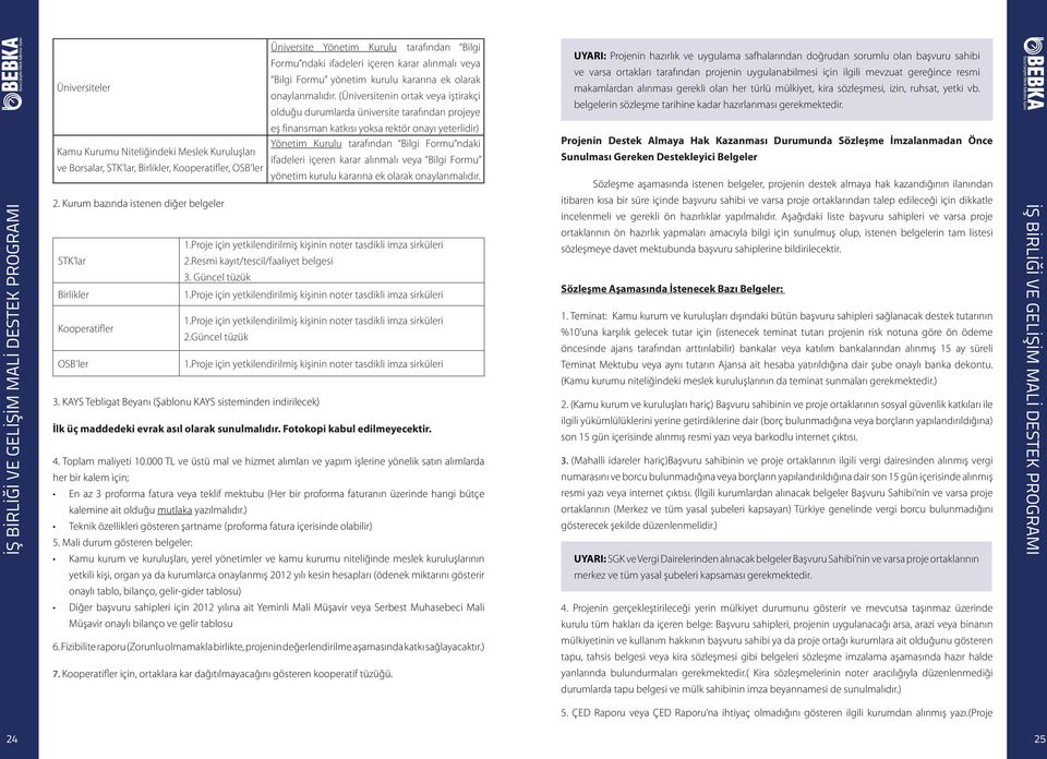 tarafından projenin uygulanabilmesi için ilgili mevzuat gereğince resmi makamlardan alınması gerekli olan her türlü mülkiyet, kira sözleşmesi, izin, ruhsat, yetki vb.