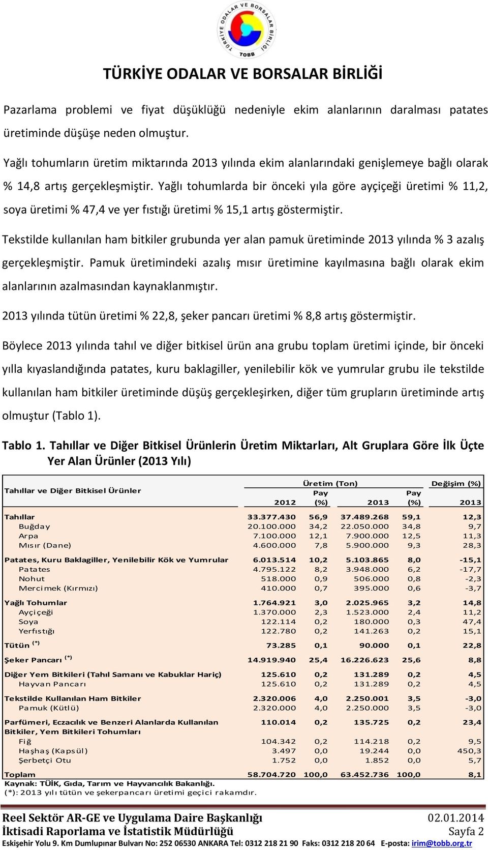 Yağlı tohumlarda bir önceki yıla göre ayçiçeği üretimi % 11,2, soya üretimi % 47,4 ve yer fıstığı üretimi % 15,1 artış göstermiştir.