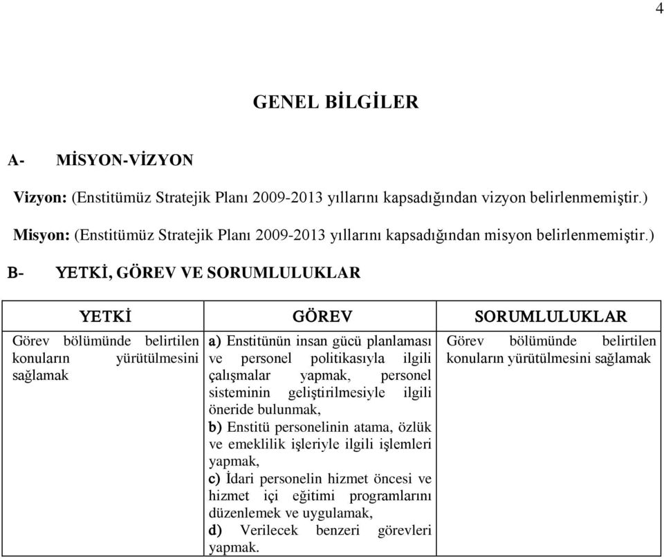 ) B- YETKİ, GÖREV VE SORUMLULUKLAR YETKİ GÖREV SORUMLULUKLAR Görev bölümünde belirtilen a) Enstitünün insan gücü planlaması Görev bölümünde belirtilen konuların yürütülmesini ve personel