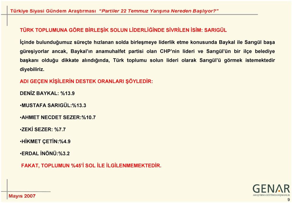 alındığında, Türk toplumu solun lideri olarak Sarıgül ü görmek istemektedir diyebiliriz.