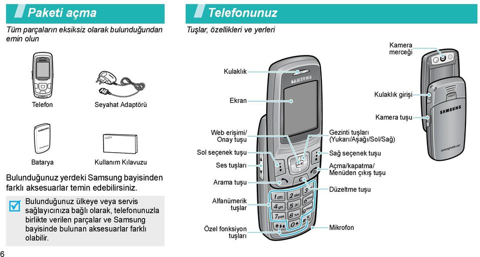 Bulunduğunuz ülkeye veya servis sağlayıcınıza bağlı olarak, telefonunuzla birlikte verilen parçalar ve Samsung bayisinde bulunan aksesuarlar farklı olabilir.