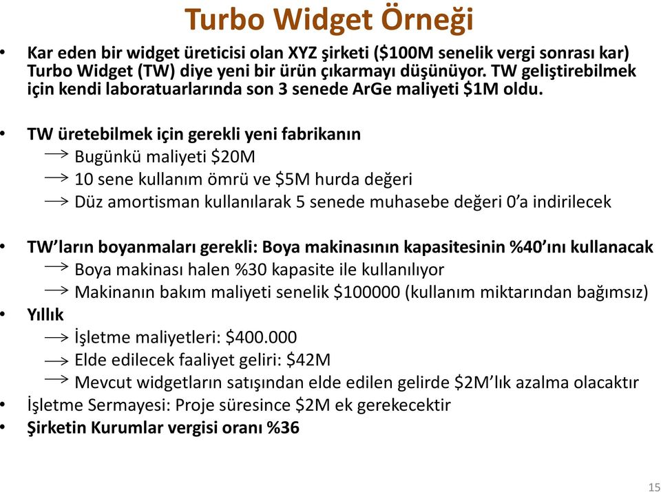 TW üretebilmek için gerekli yeni fabrikanın Bugünkü maliyeti $20M 10 sene kullanım ömrü ve $5M hurda değeri Düz amortisman kullanılarak 5 senede muhasebe değeri 0 a indirilecek TW ların boyanmaları