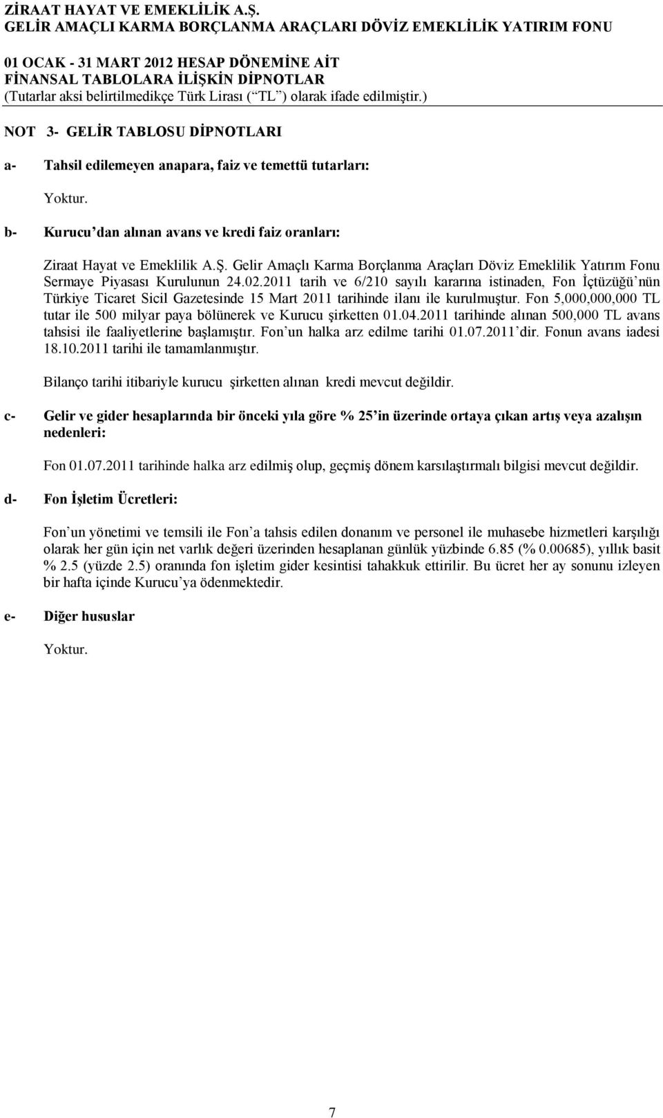 2011 tarih ve 6/210 sayılı kararına istinaden, Fon İçtüzüğü nün Türkiye Ticaret Sicil Gazetesinde 15 Mart 2011 tarihinde ilanı ile kurulmuştur.