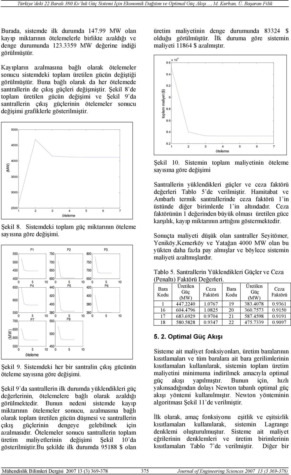 Kayıpların azalmasına bağlı olarak ötelemeler sonucu sstemdek toplam üretlen gücün değştğ görülmüştür. Buna bağlı olarak da her ötelemede santrallern de çıkış güçler değşmştr.